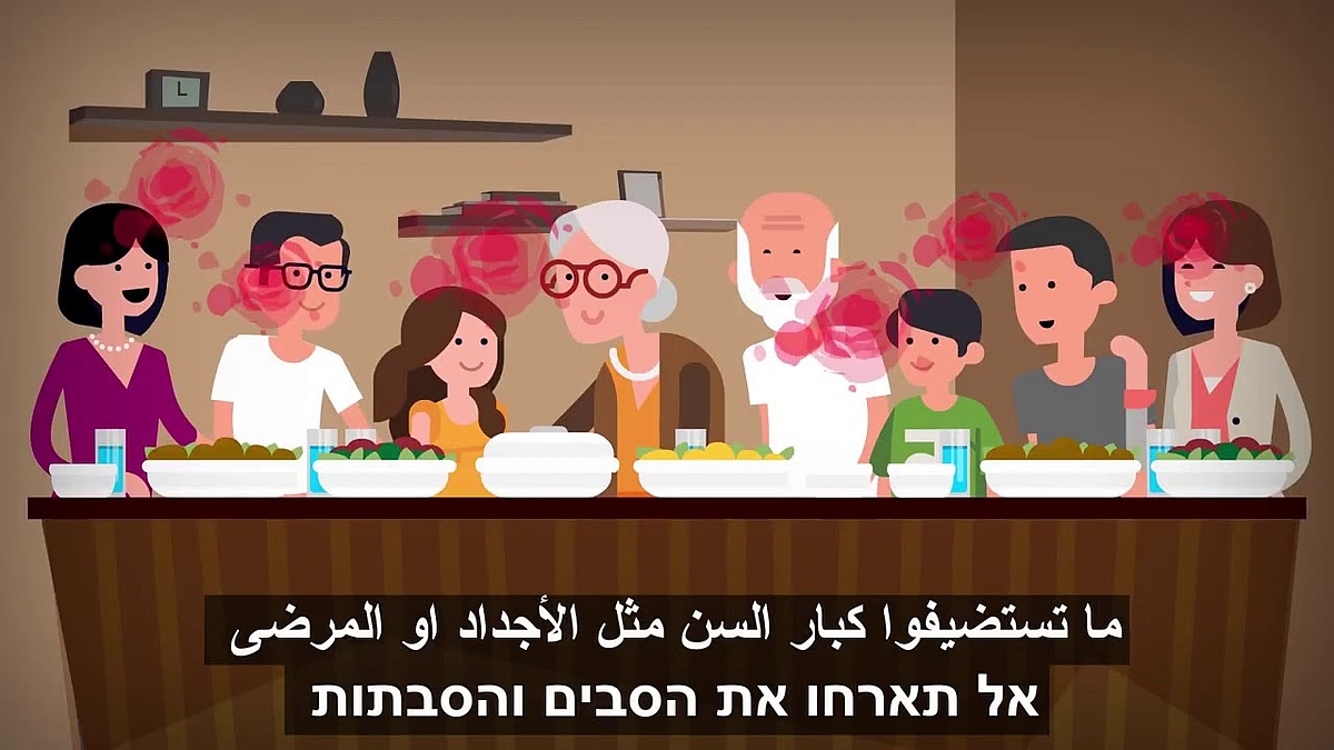 קמפיין הסברה לתקופת הקורונה בשפה הערבית - حملة توعية لفترة الكورونا باللغة العربية